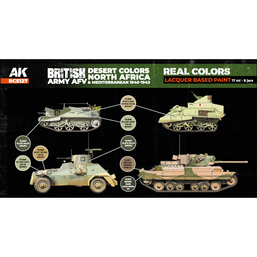 AK Interactive Real Colors British Army AFV Desert Colors Set (Set of 6)