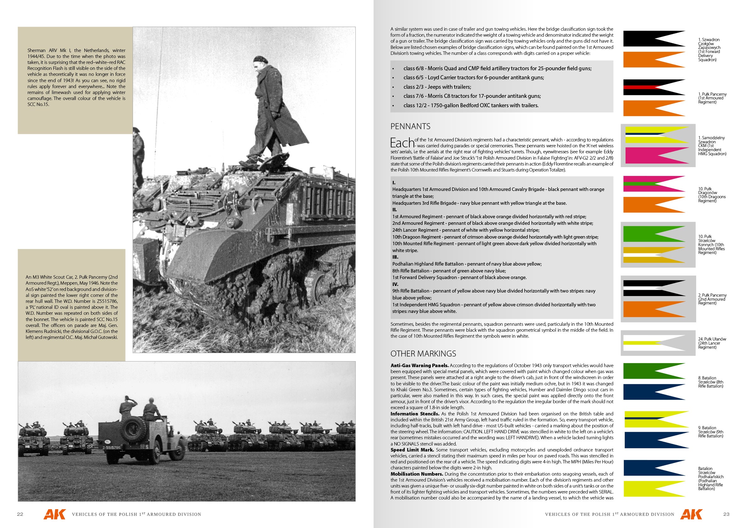 AK Interactive VEHICLES OF THE POLISH 1ST ARMOURED DIVISION (CAMOUFLAGE PROFILE GUIDE) English. 68 pages. Semi-hard cover.