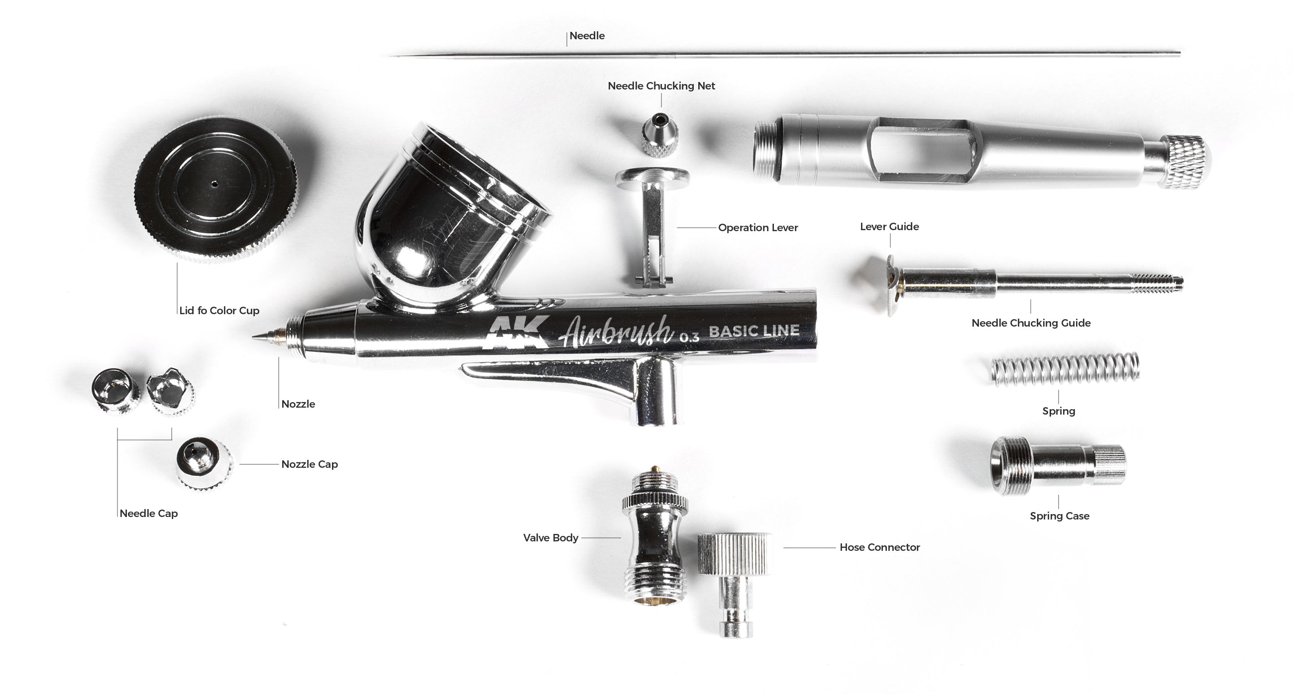 AK Interactive Nozzle + Needle 0.2 for AK9000 Airbrush 0.3