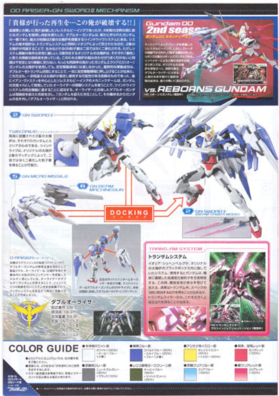 BANDAI Hobby HG 1/144 #54 OO Raiser + GN Sword