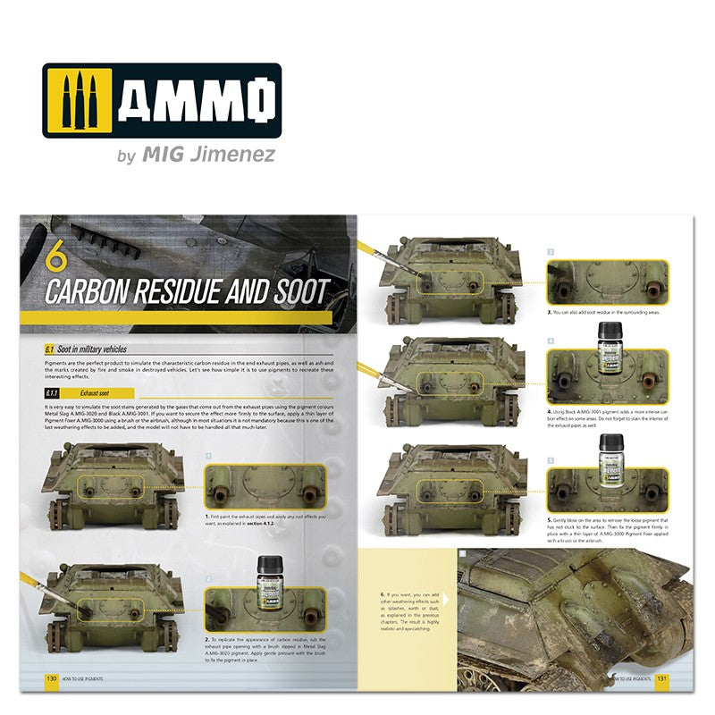 Ammo Mig AMMO MODELLING GUIDE – How to Use Pigments (English)