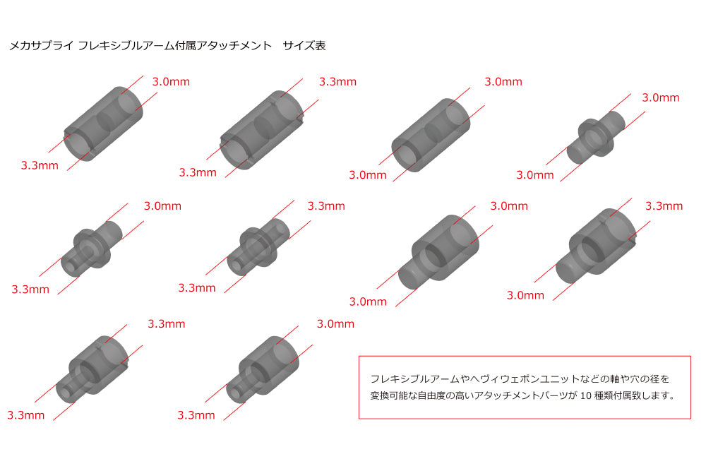 Kotobukiya MSG Series Mecha Supply 02 Flexible Arms Type B (Re-Run)