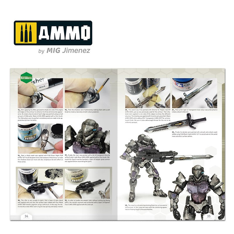 Ammo Mig How to: Kotobukiya Models (English)