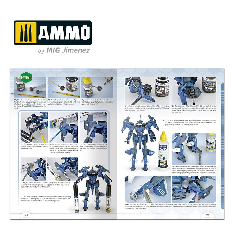 Ammo Mig How to: Kotobukiya Models (English)