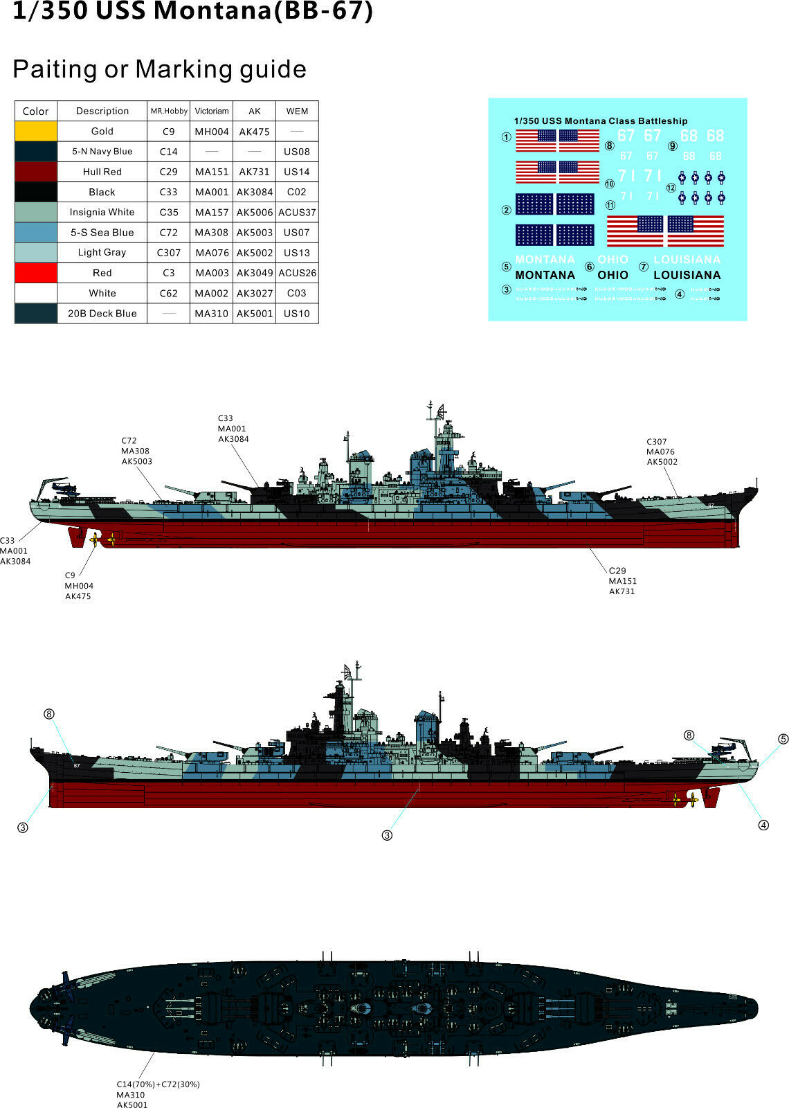 Very Fire 1/350 USS Montana DX version