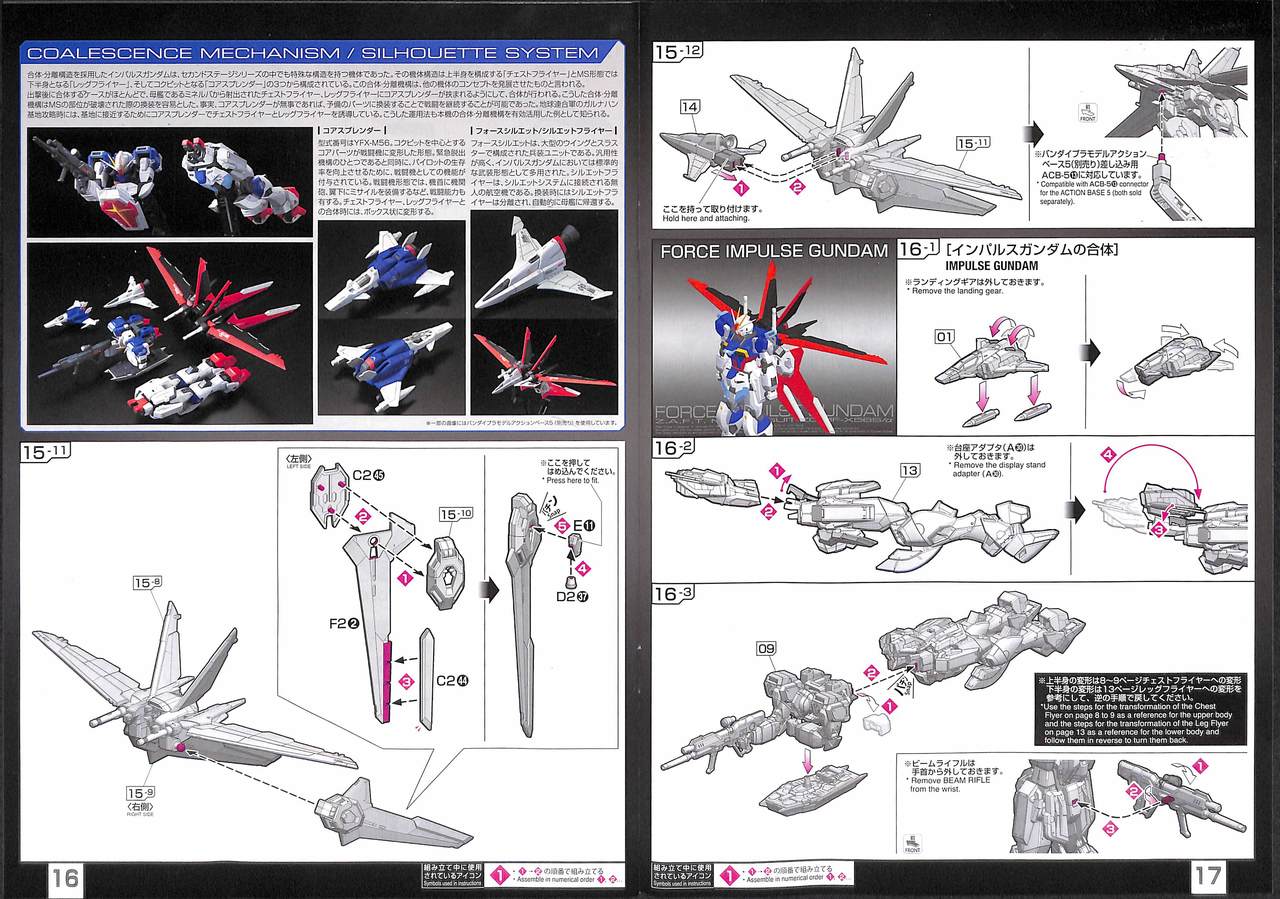 BANDAI Hobby RG 1/144 FORCE IMPULSE GUNDAM RG#33