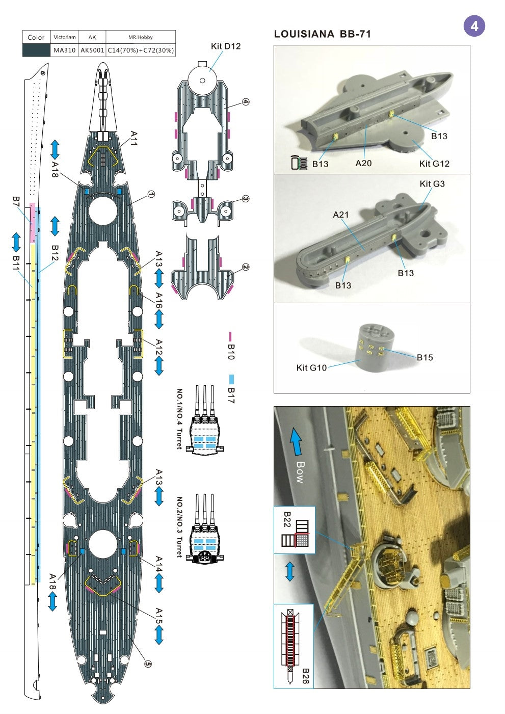 Very Fire 1/700 USS Montana Class Detail Up Set (For Very Fire)