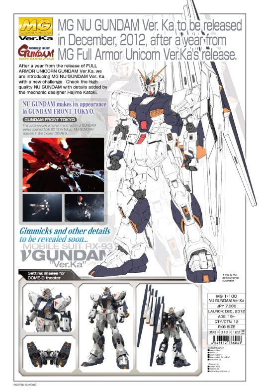 BANDAI HOBBY MG 1/100 Nu Gundam Ver.Ka(4573102554543)(4573102554543)