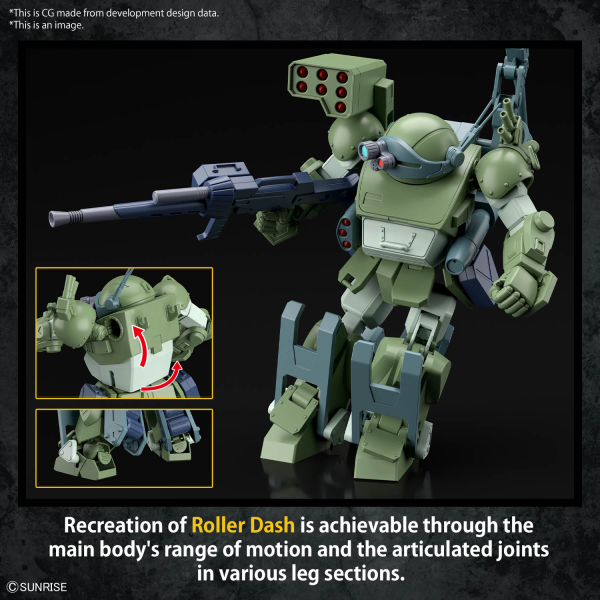 BANDAI Hobby HG BURGLARYDOG(4573102663801)(4573102663801)