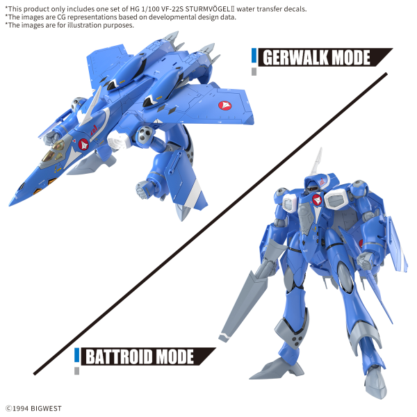 BANDAI Hobby HG 1/100 VF-22S STURMVOGEL Ⅱ WATER DECALS