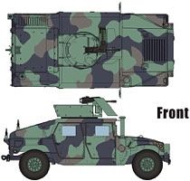 T-Model HMMWV M1114 NATO Camouflage Mask Set