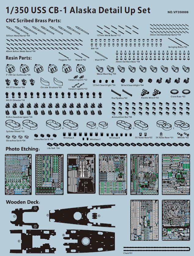 Very Fire 1/350 USS CB-1 Alaska Detail Up Set (For Hobby Boss 86513)