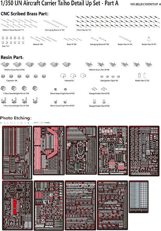 Very Fire 1/350 IJN Aircraft Carrier Taiho Detail Up Set - Part A