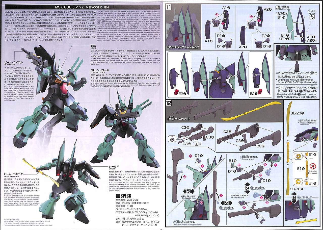 BANDAI Hobby HGUC 1/144 DIJEH #219