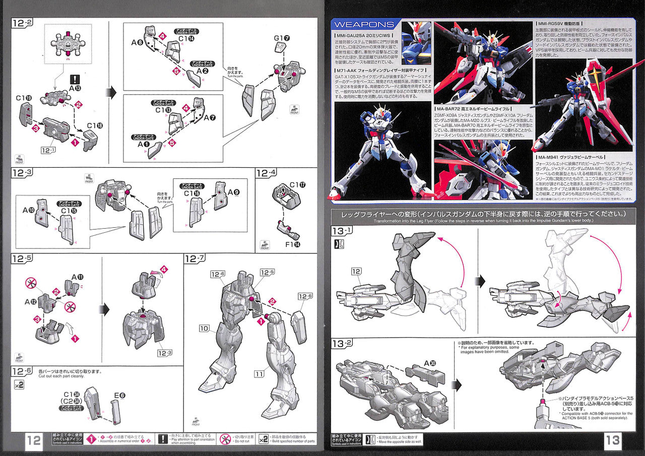 BANDAI Hobby RG 1/144 FORCE IMPULSE GUNDAM RG#33