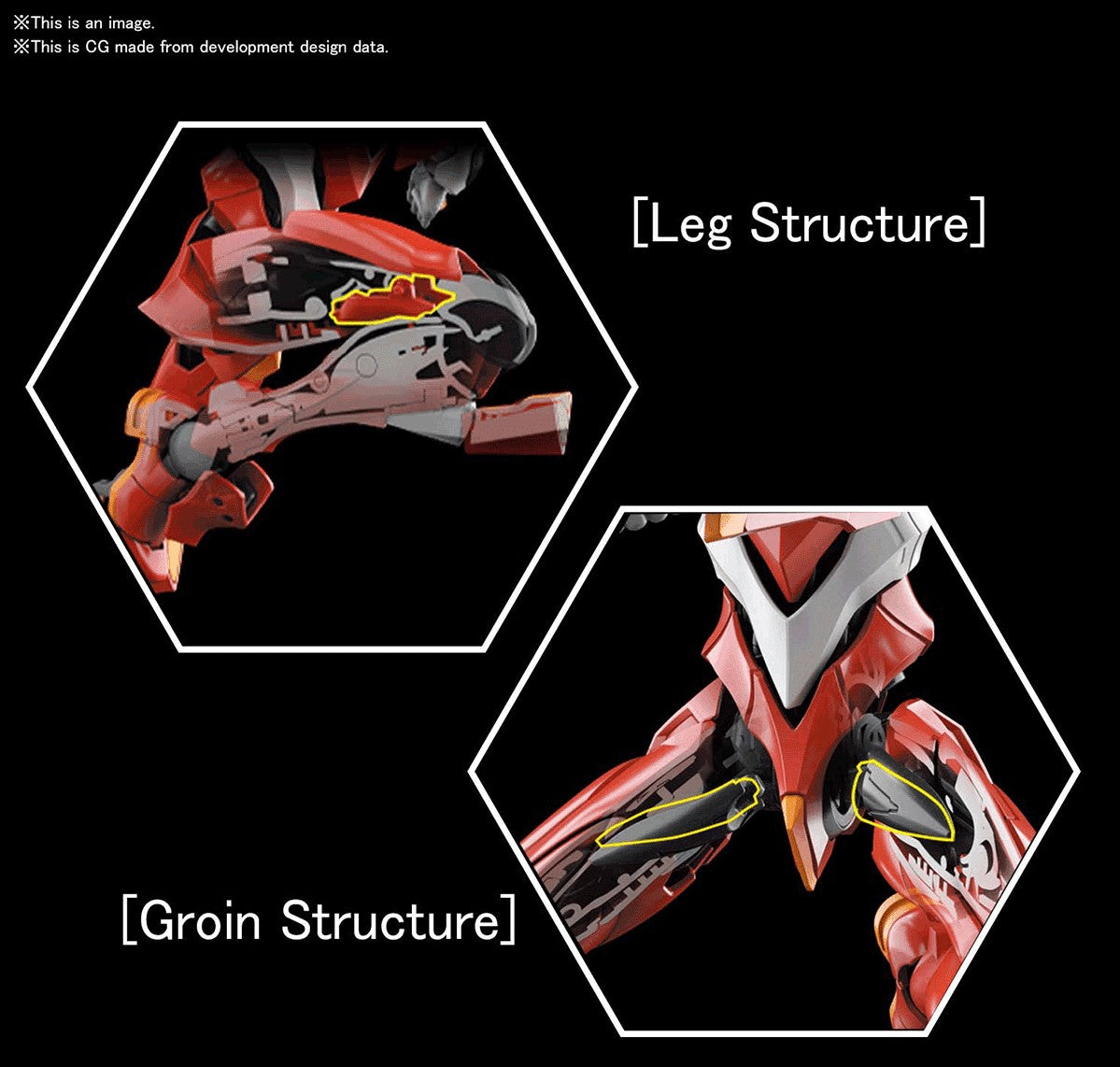 BANDAI Hobby RG Evangelion Production Model-02