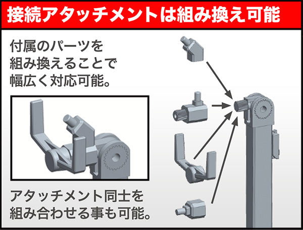 Kotobukiya MSG Flying Base Neo