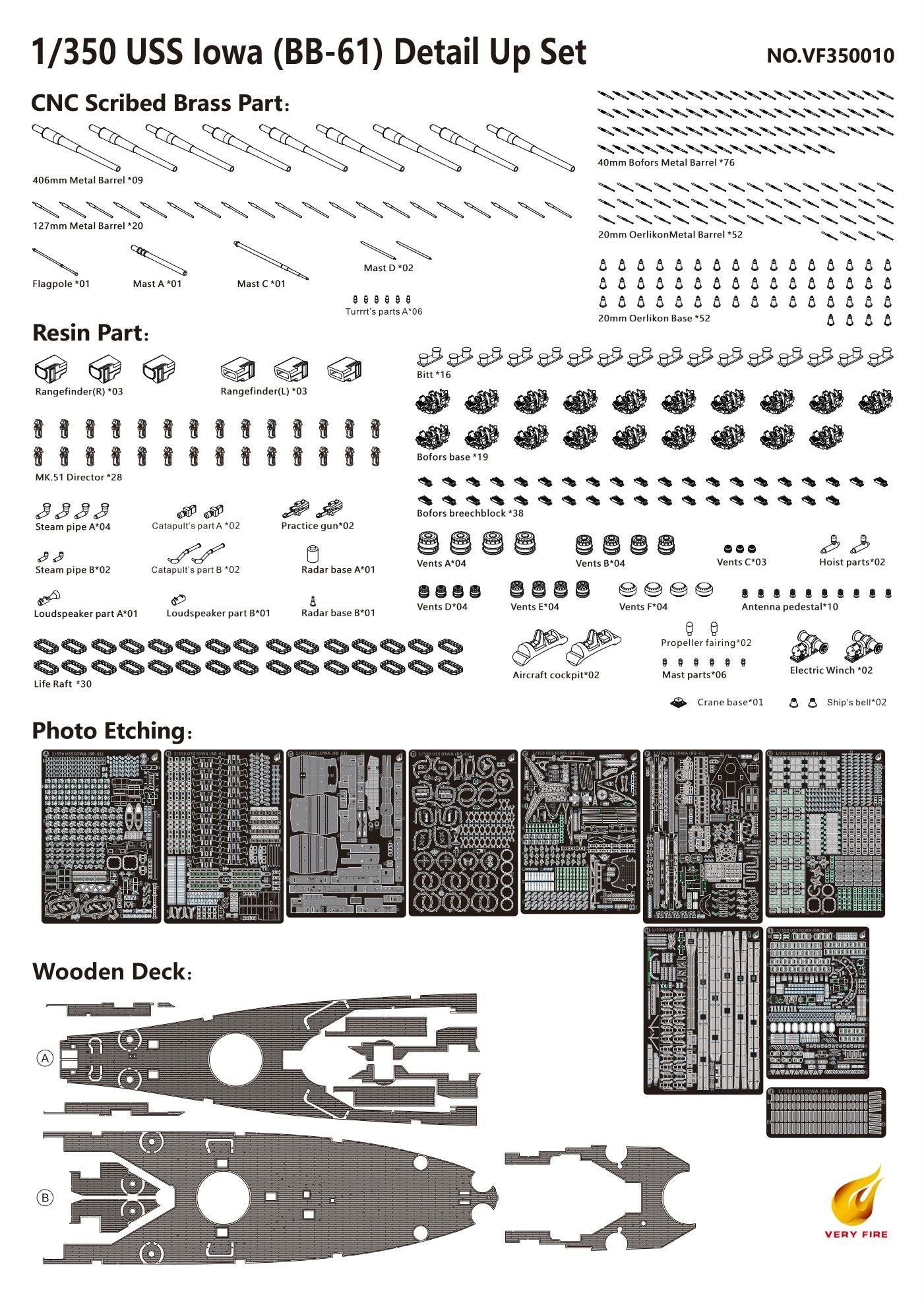 Very Fire 1/350 USS Iowa BB-61 Detail Up Set (For Very Fire)