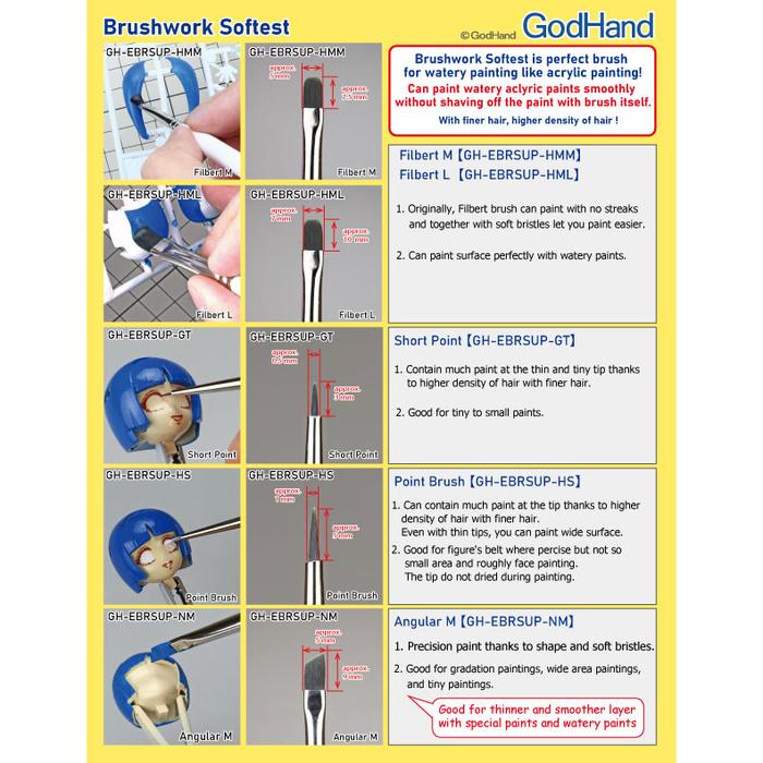 GodHand GodHand - Brushwork SoftestFilbert L