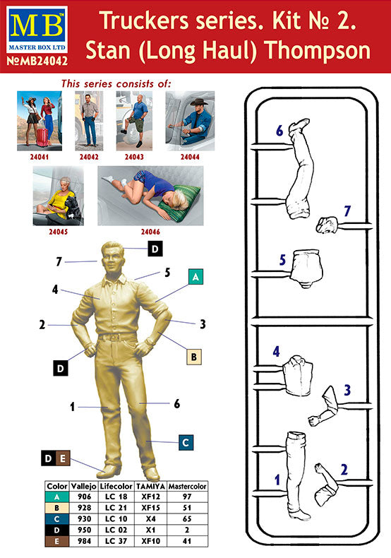 MASTER BOX Truckers series.Stan (Long Haul) Thompson