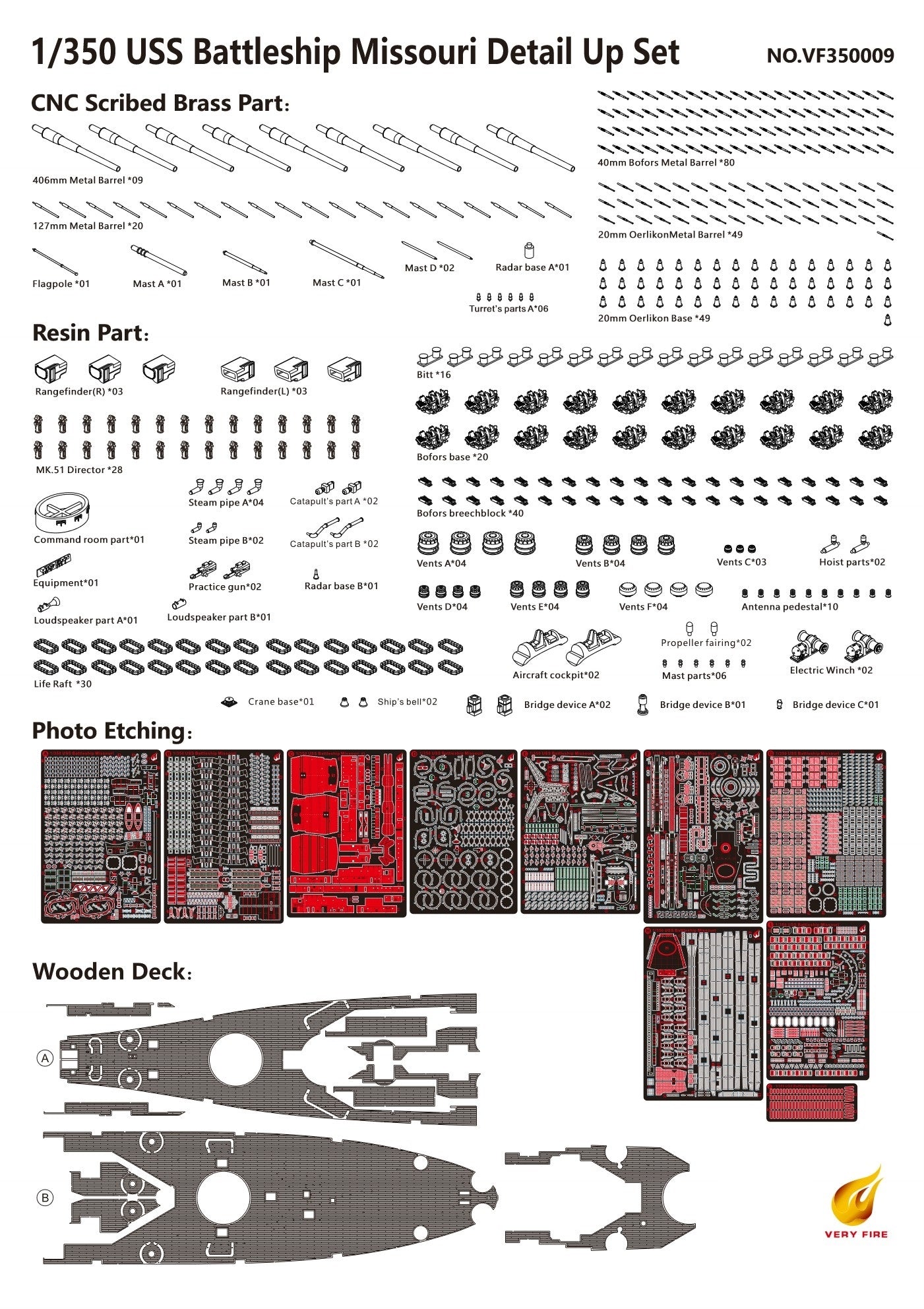 Very Fire 1/350 USS Missouri BB-63 Detail Up Set (For Very Fire)