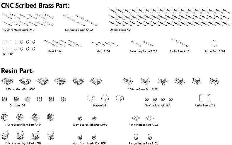 Very Fire 1/350 IJN Aircraft Carrier Taiho Detail Up Set - Part A