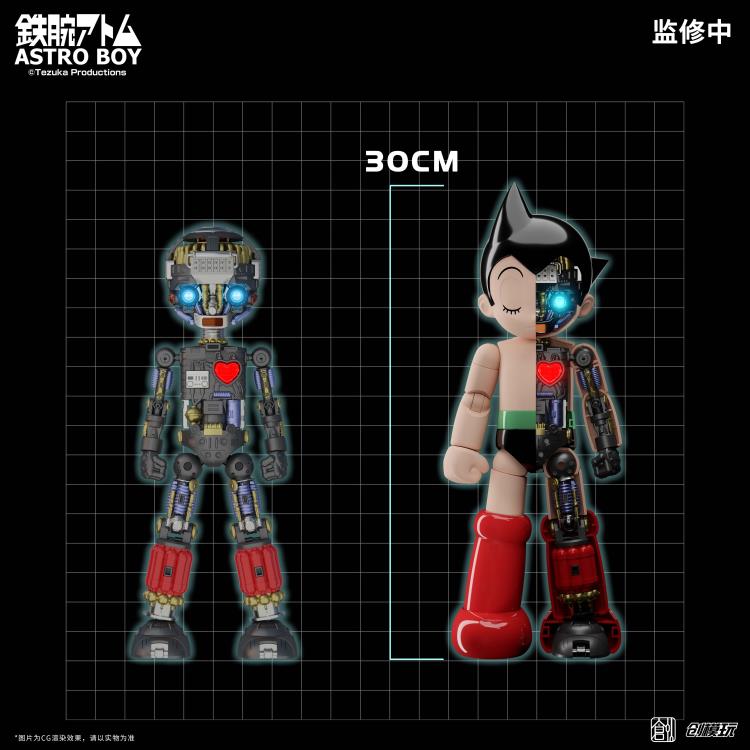 TRON Model Kit Astro Boy Simple Level Astro Boy (DX Version, table and transparent outer armor included)