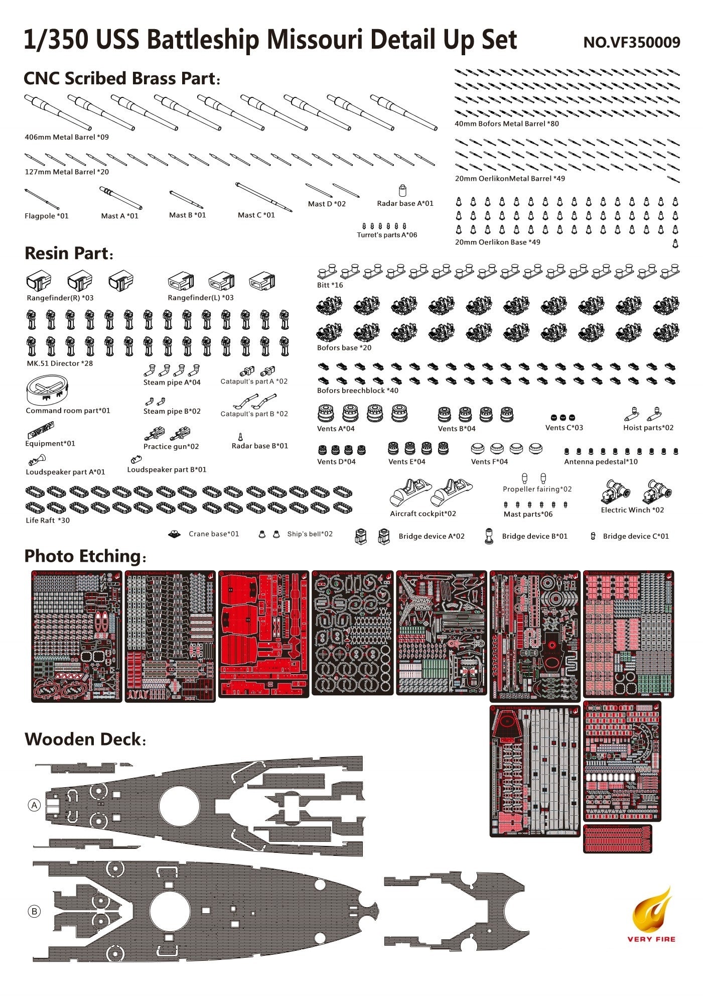 Very Fire 1/350 USS Missouri BB-63 Detail Up Set (For Very Fire)