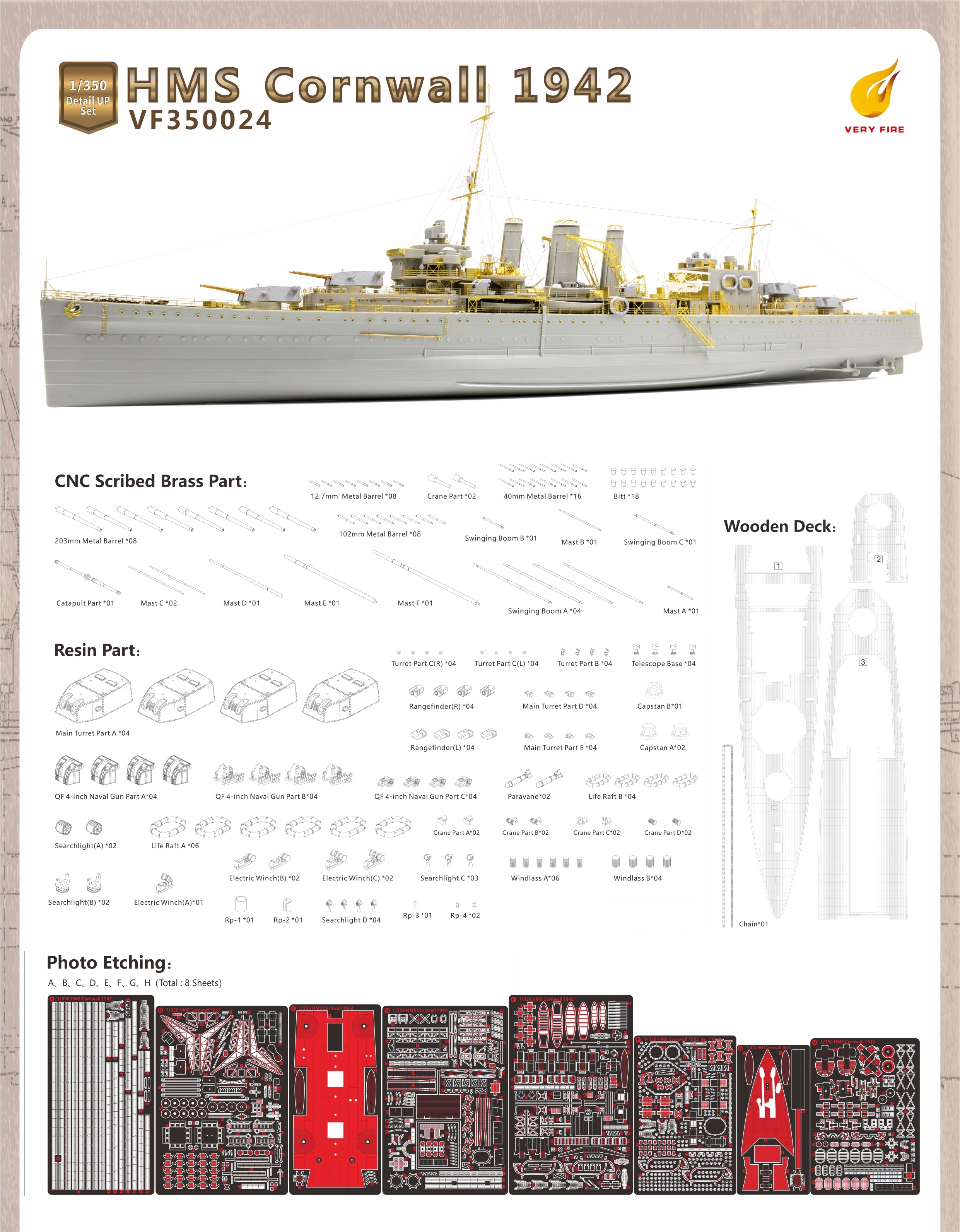 Very Fire 1/700 USS Montana Class Detail Up Set (For Very Fire)