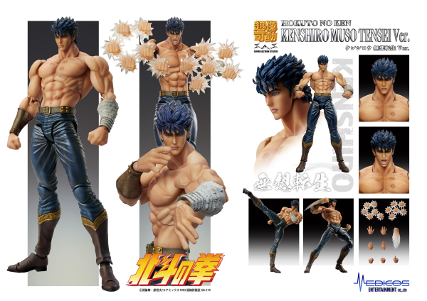 Medicos Entertainment Chozokado「KENSHIRO MUSO TENSEI Ver.」(4582638216573)(4582638216573)