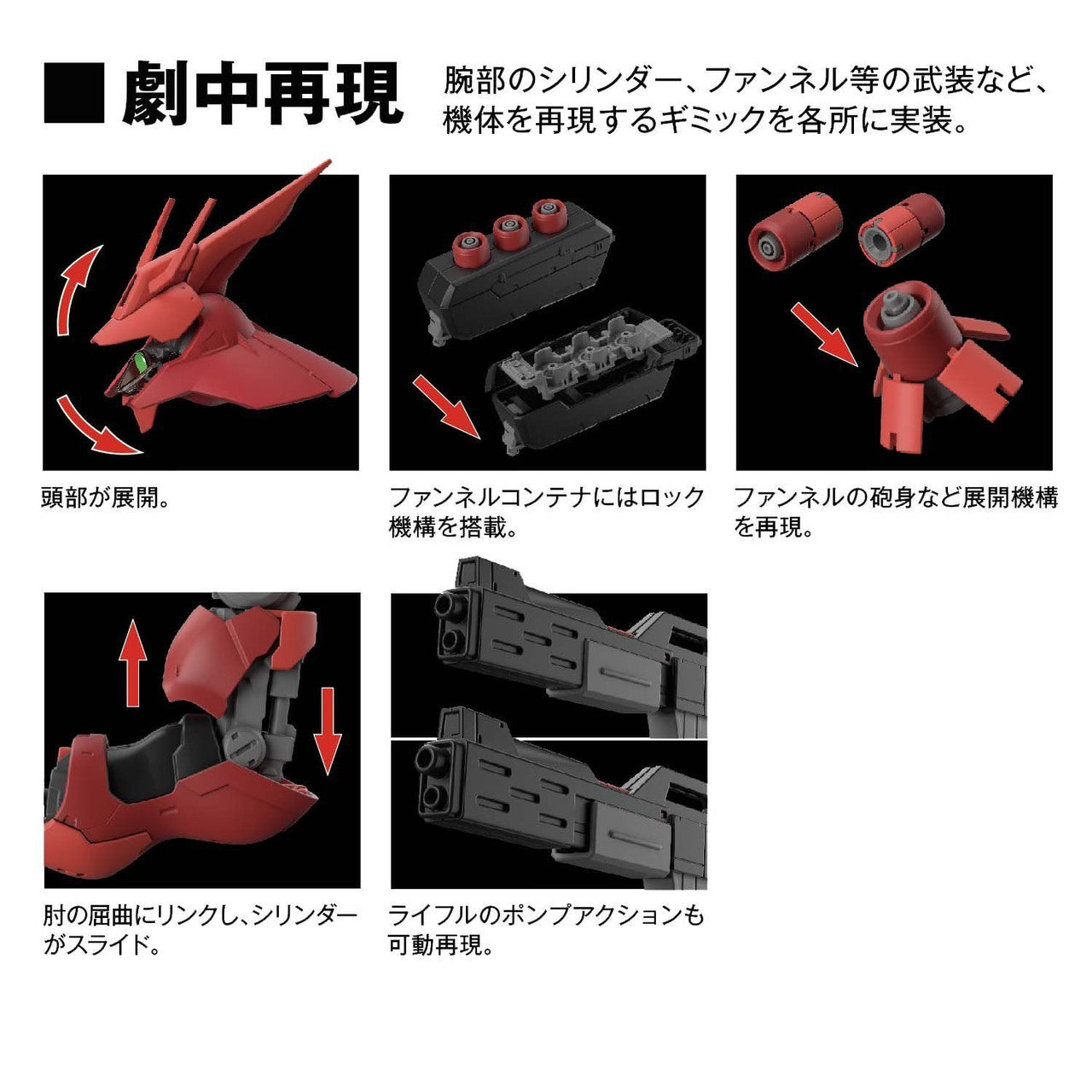 BANDAI Hobby RG 1/144 SAZABI