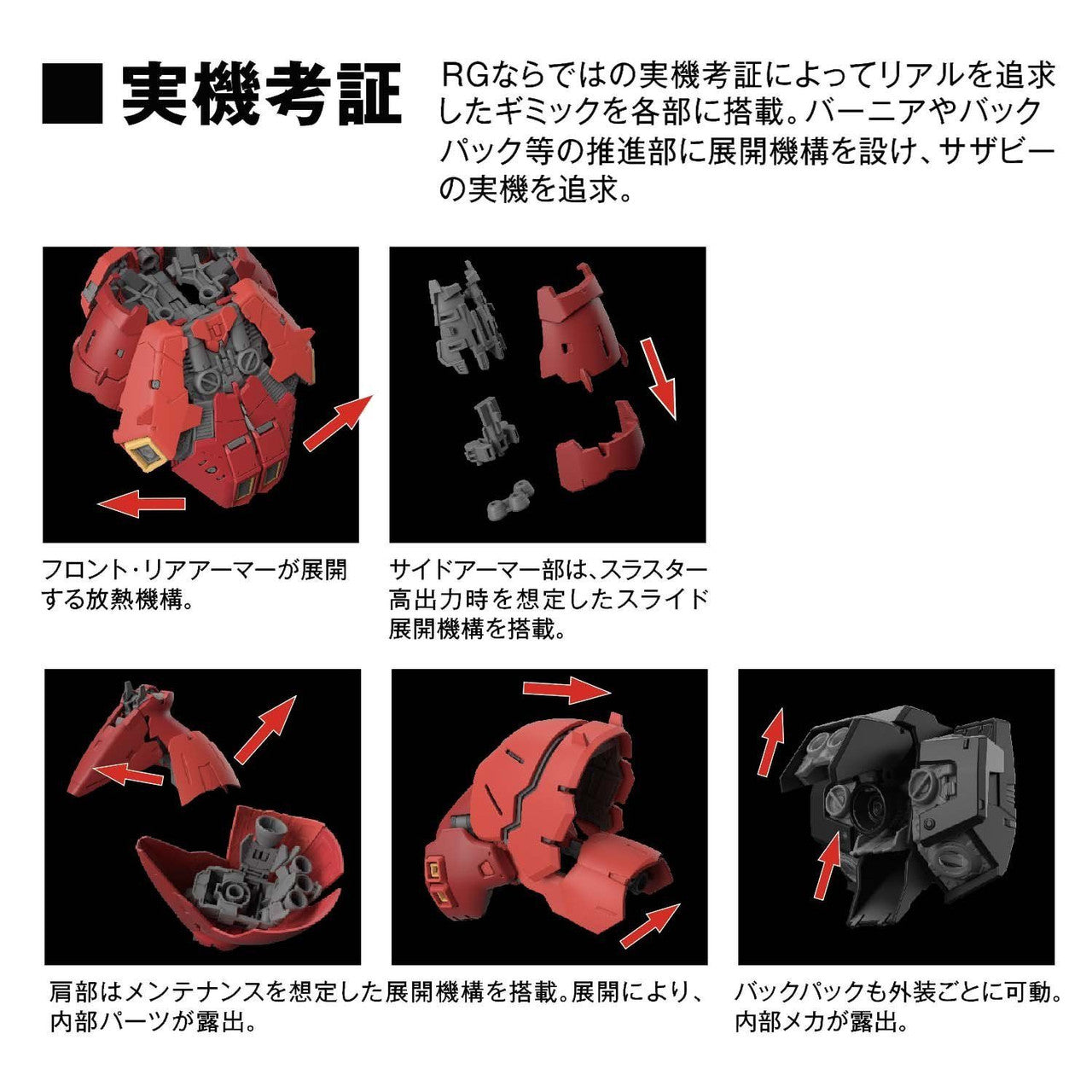 BANDAI Hobby RG 1/144 SAZABI