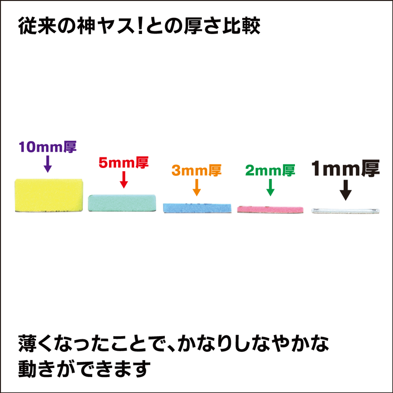 GodHand Kamiyasu-Sanding Stick 1mm-Assortment