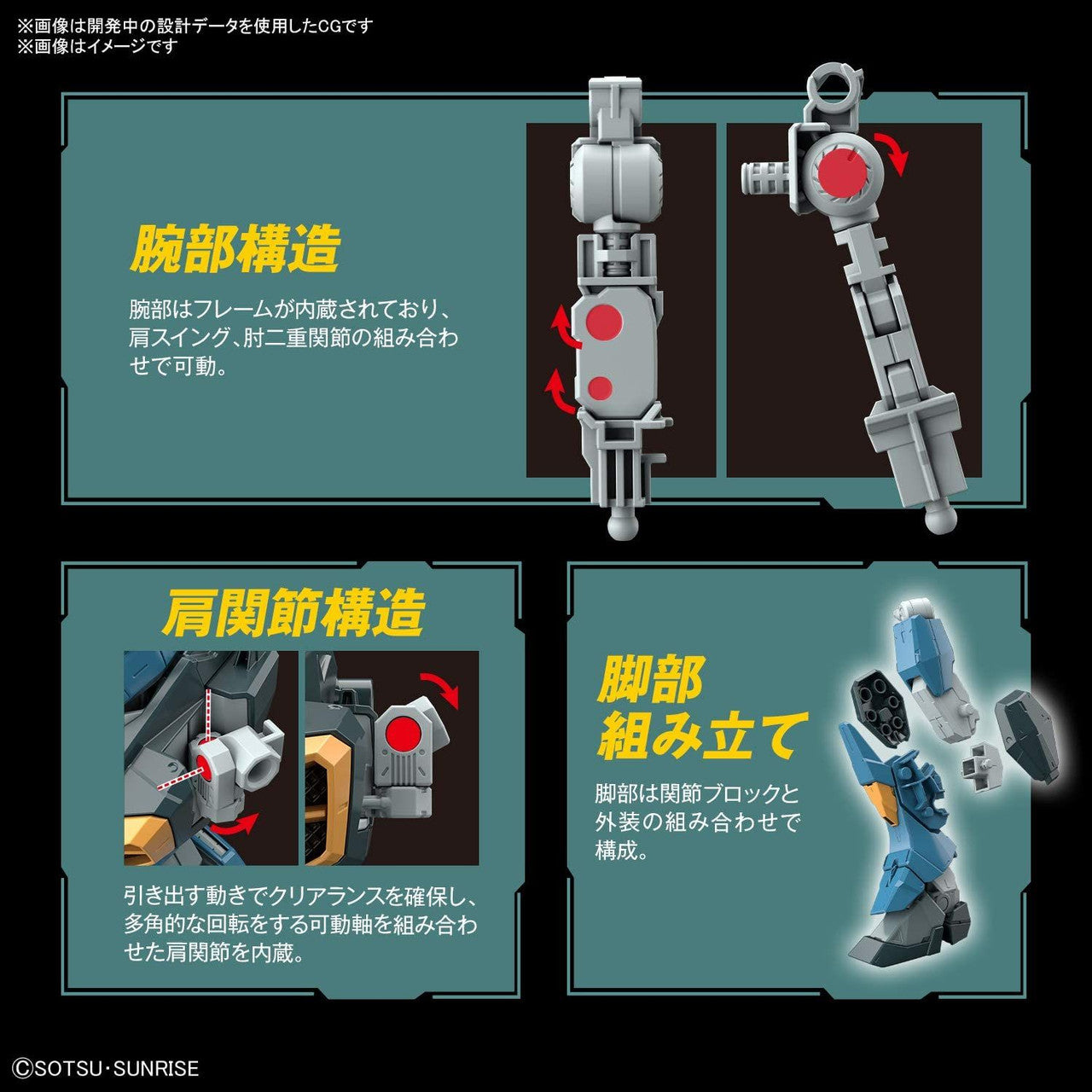 BANDAI Hobby FULL MECHANICS 1/100 CALAMITY GUNDAM