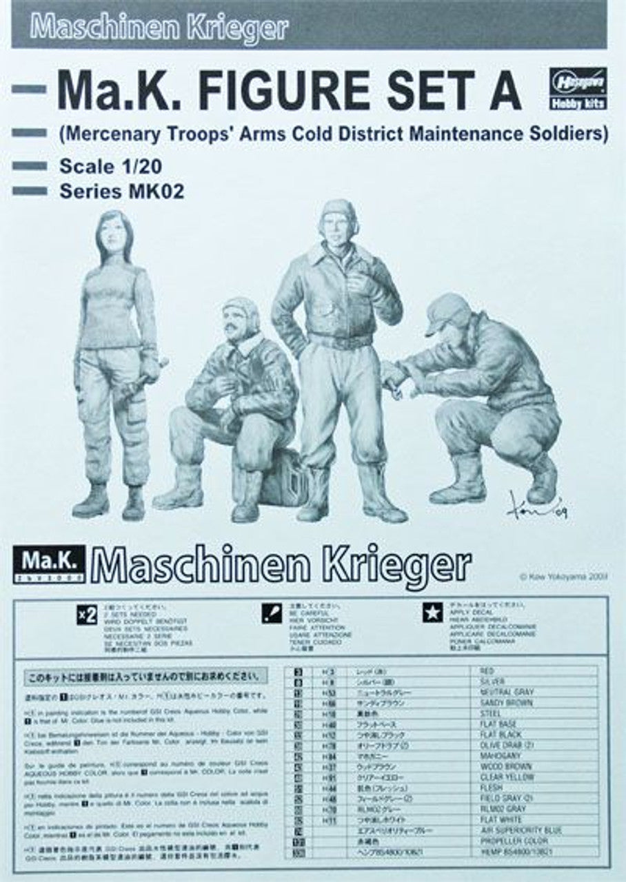 Hasegawa [MK02] 1:20 Ma.K. FIGURE SET A (Mercenary Troops' Arms Cold District Maintenance Soldiers)