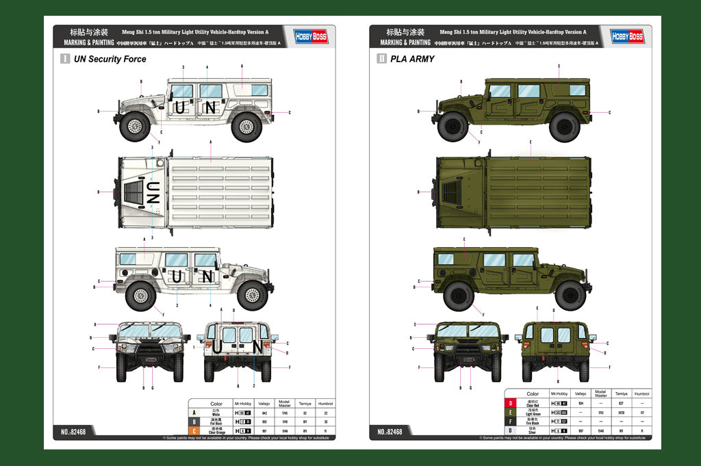 Hobby Boss 1/35 Dong Feng Meng Shi 1.5 ton Military Light Utility Vehicle- Hardtop Version A