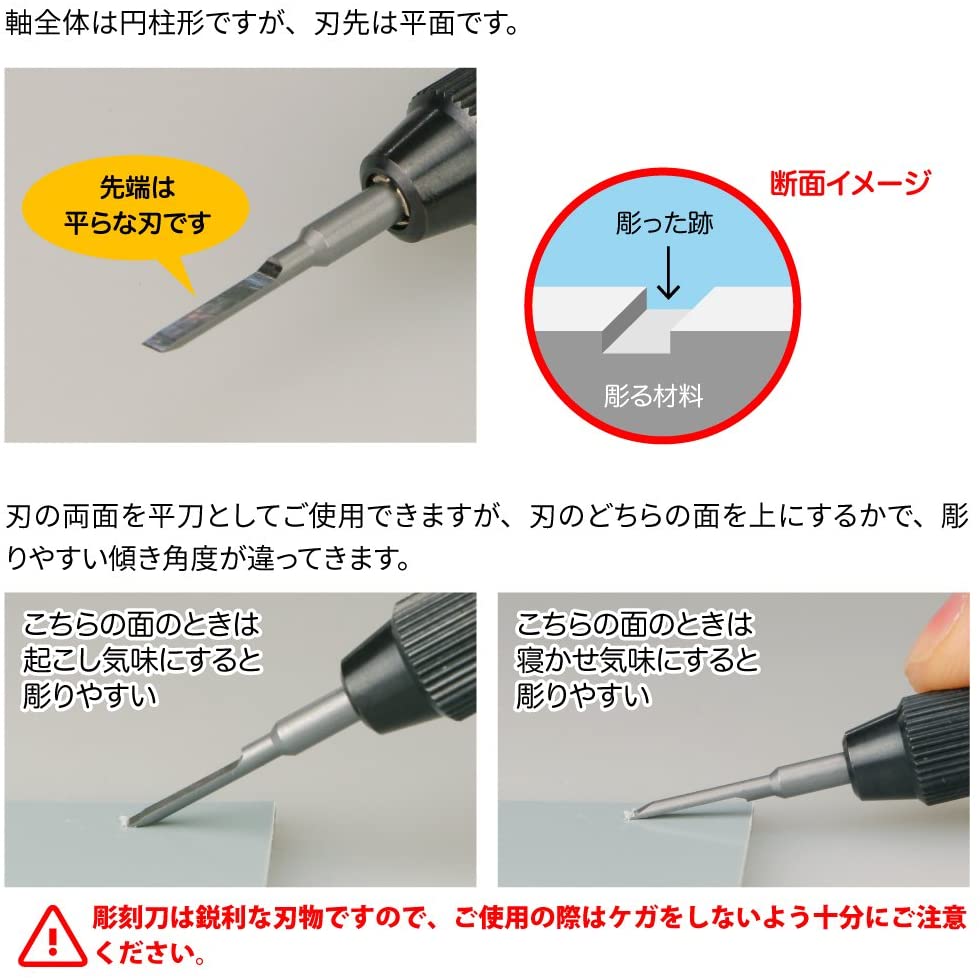 GodHand GodHand - Bit Blade set [Flat Blade]  (Set of 5)