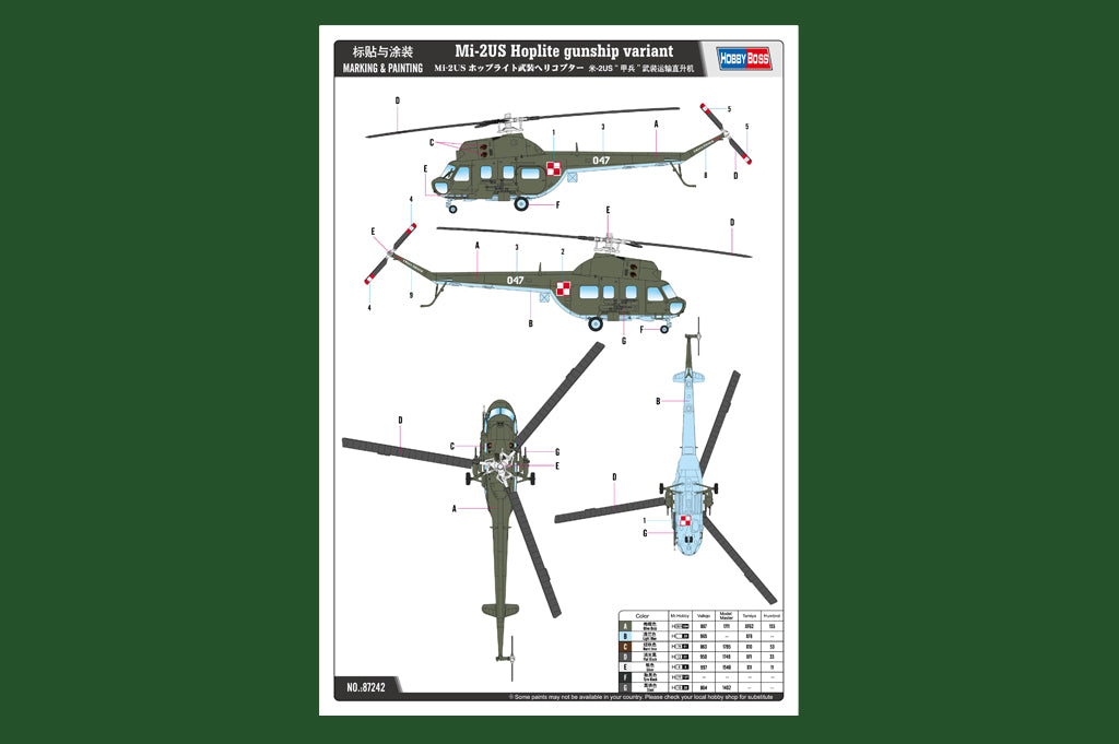 Hobby Boss 1/72 Mil Mi-2US Hoplite gunship variant