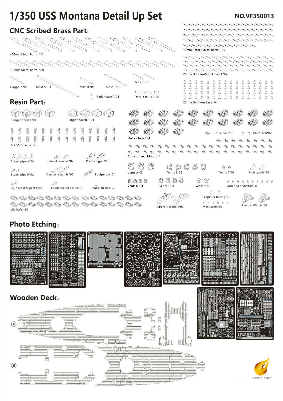 Very Fire 1/350 USS Montana DX version