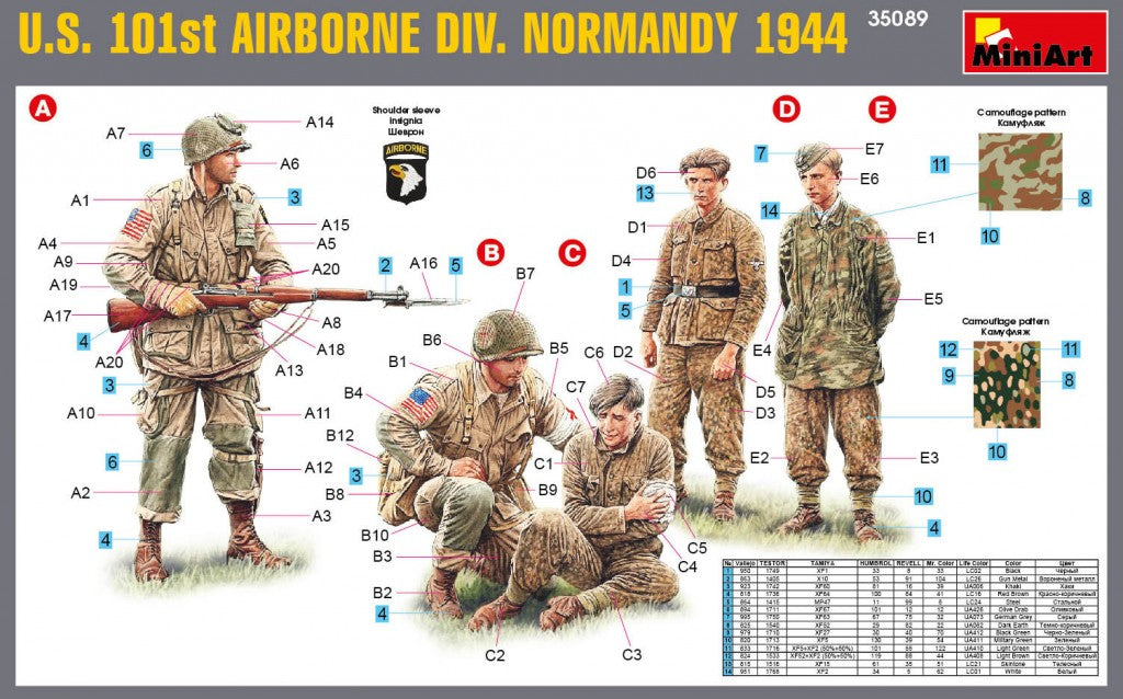 MiniArt 1/35 U.S. 101st Airborne Division (Normandy 1944)