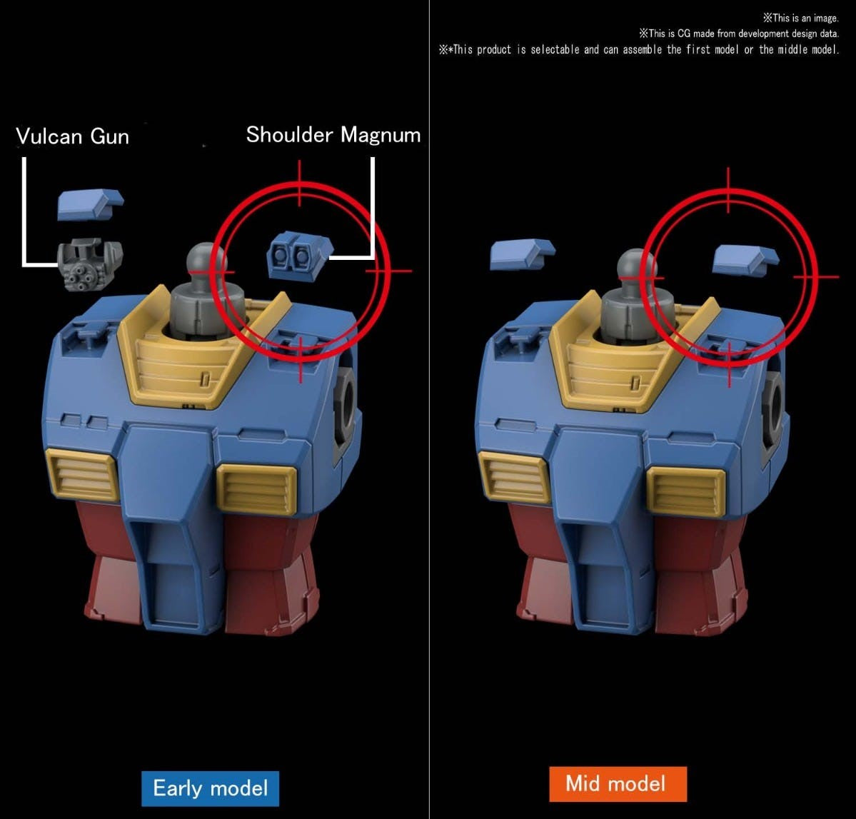 BANDAI Hobby HG 1/144 RX-78-02 GUNDAM (GUNDAM THE ORIGIN Ver.)