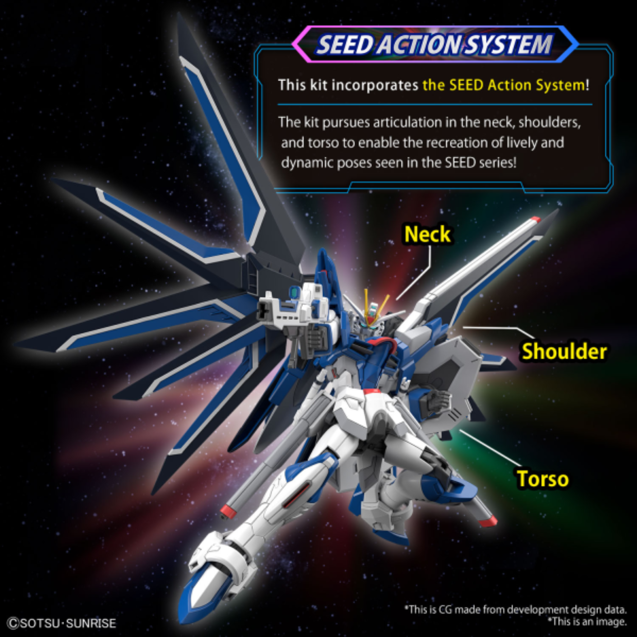 BANDAI Hobby HG 1/144 RISING FREEDOM GUNDAM