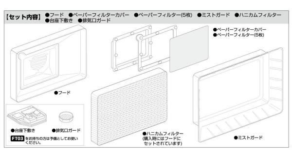 Mr Hobby Mr. Super Booth Compact - Hood Set