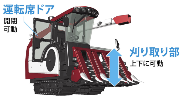 Hasegawa [WM07] 1:35 YANMAR COMBINE YH6115(4967834660076)(4967834660076)