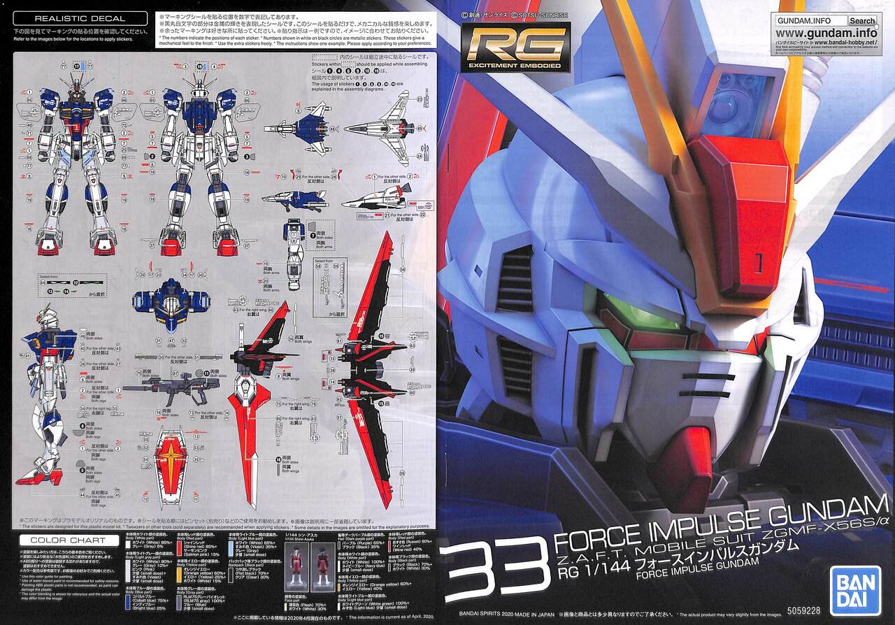 BANDAI Hobby RG 1/144 FORCE IMPULSE GUNDAM RG#33