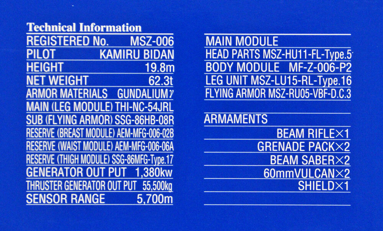 BANDAI Hobby PG MSZ-006 Z Gundam