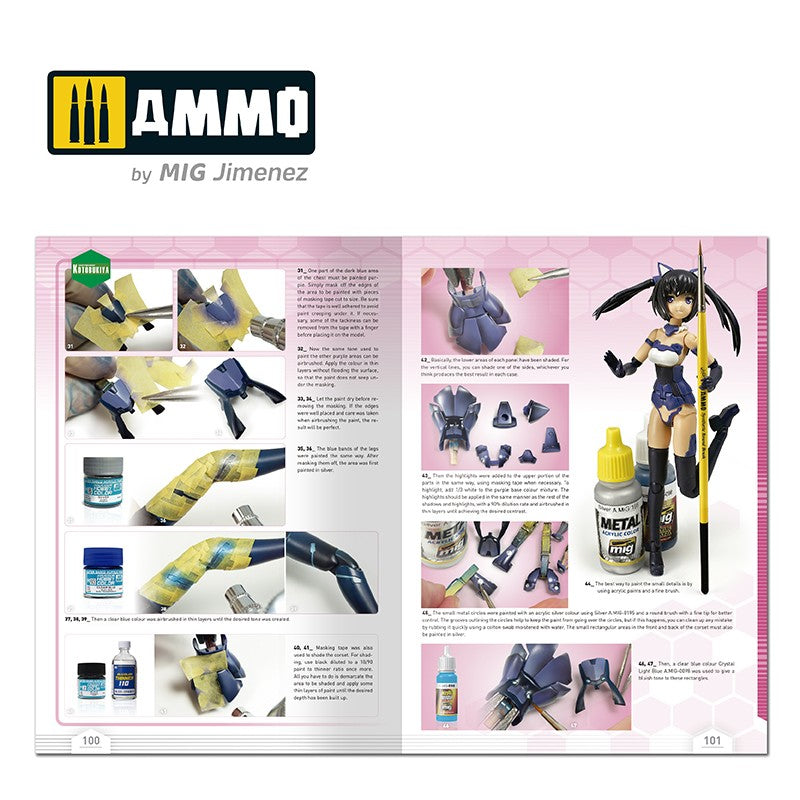 Ammo Mig How to: Kotobukiya Models (English)