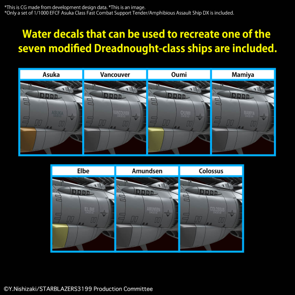 BANDAI Hobby 1/1000 EFCF Asuka Class Fast Combat Support Tender/Amphibious Assault Ship DX