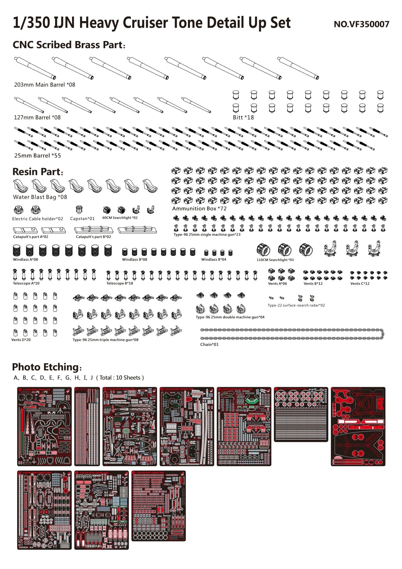 Very Fire 1/350 IJN Heavy Cruiser Tone Detail Up Set (For Tamiya 78024)