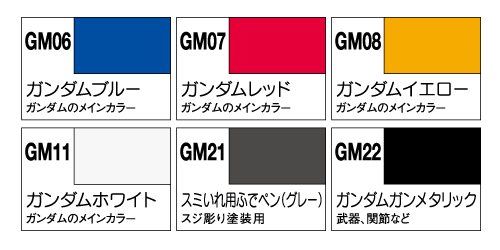 Mr Hobby Gundam Marker Set - Basic Set